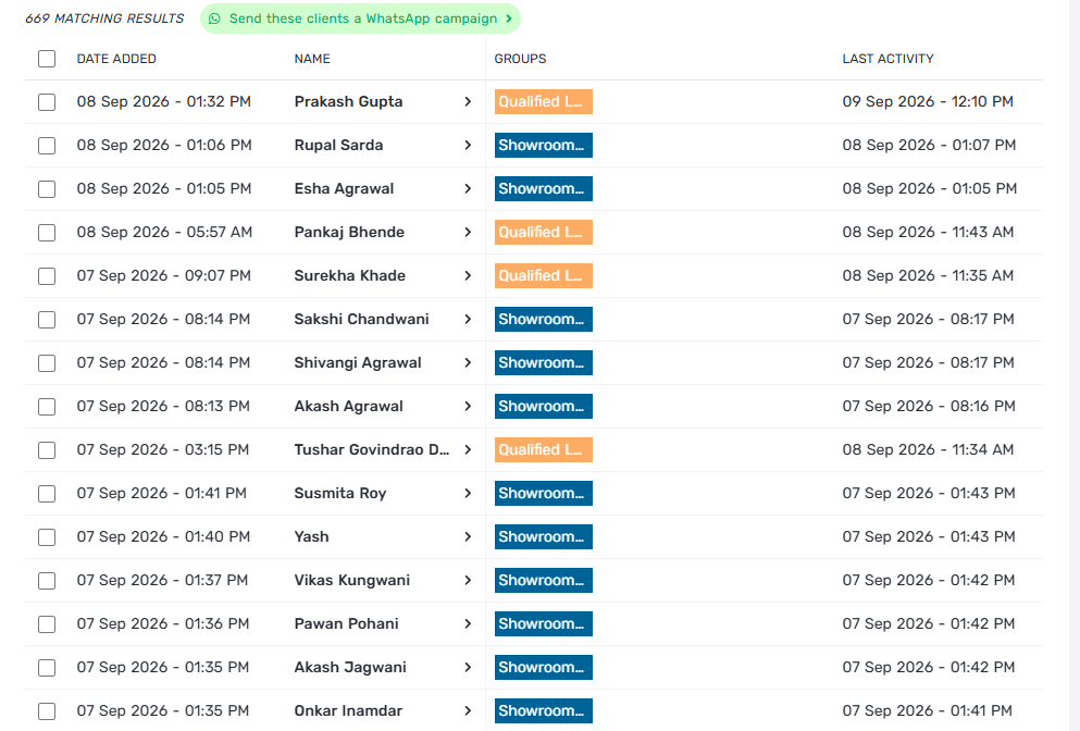 CRM screenshot showing Space Attire leads with showroom visit and qualified tags
